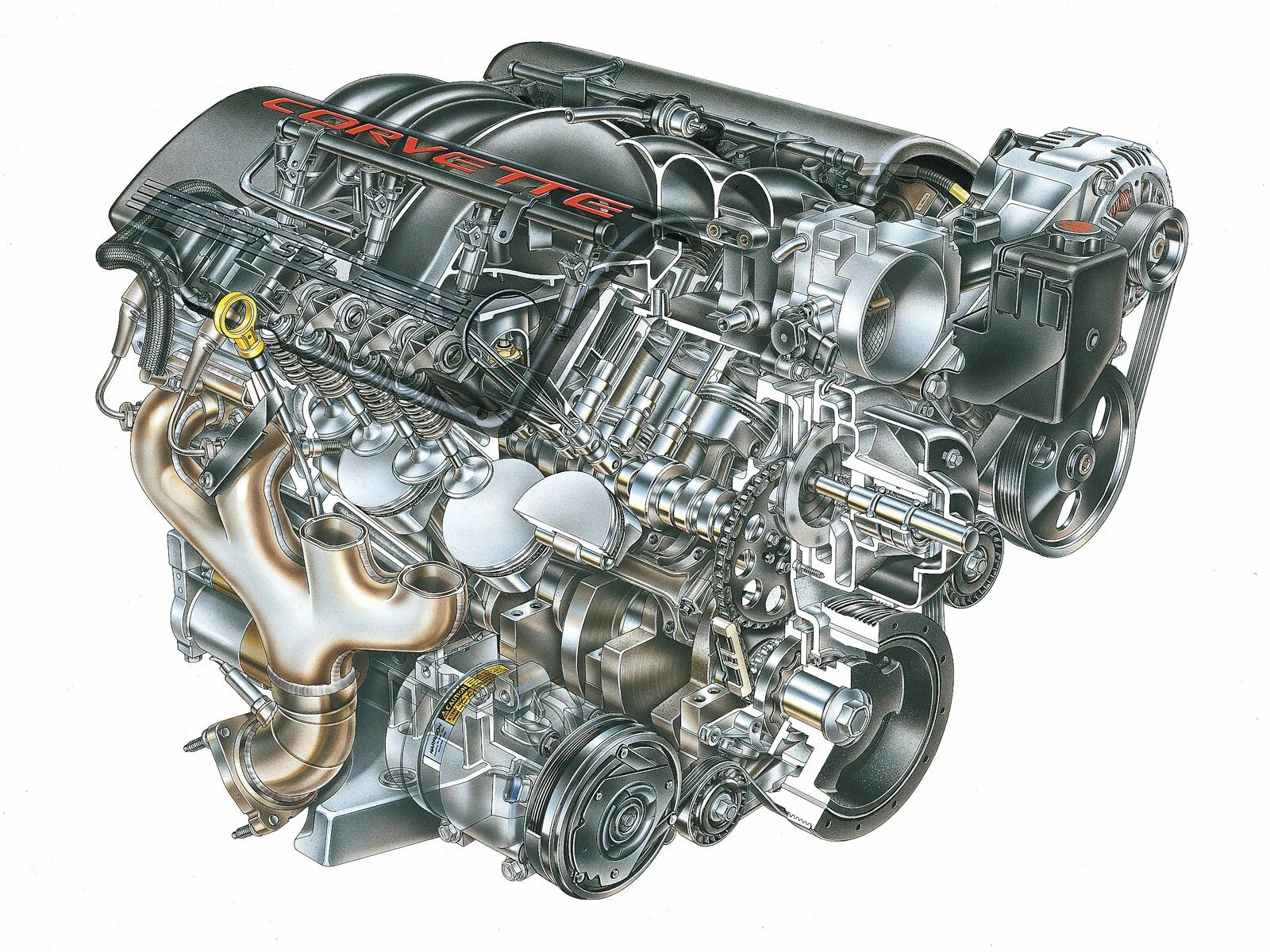 Как меняется двигатель на. Ls1 двигатель. ls1 corvette engine. двигатели с внутренним смесеобразованием. внешнее смесеобразование двигателя.