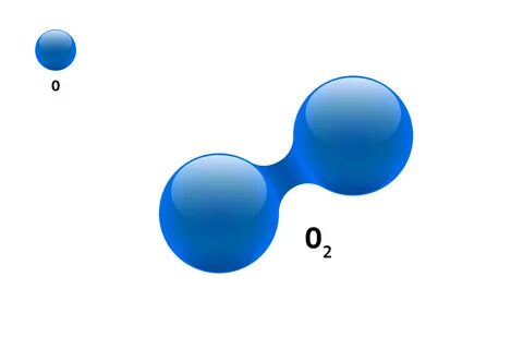 O2 атом