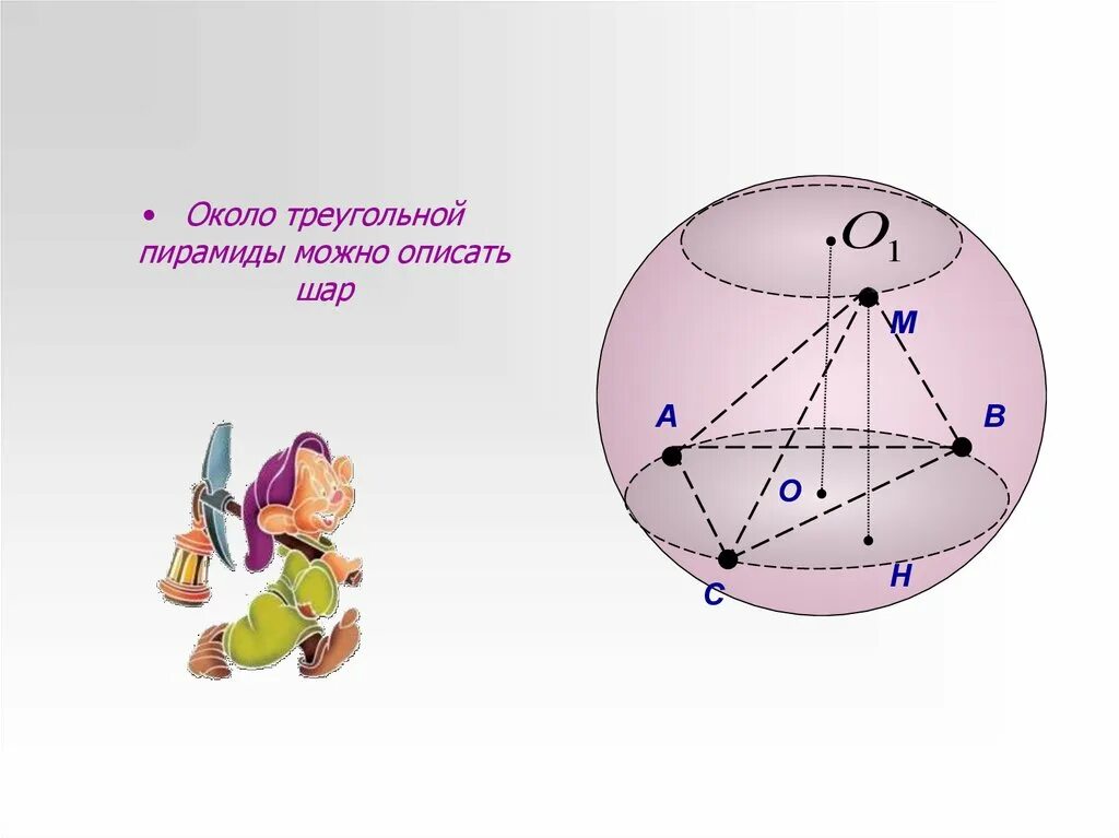 Шар описанный около треугольной пирамиды. Сфера описанная вокруг тетраэдра. Сфера описанная около пирамиды. Радиус сферы описанной около пирамиды. Около шара описан тетраэдр.