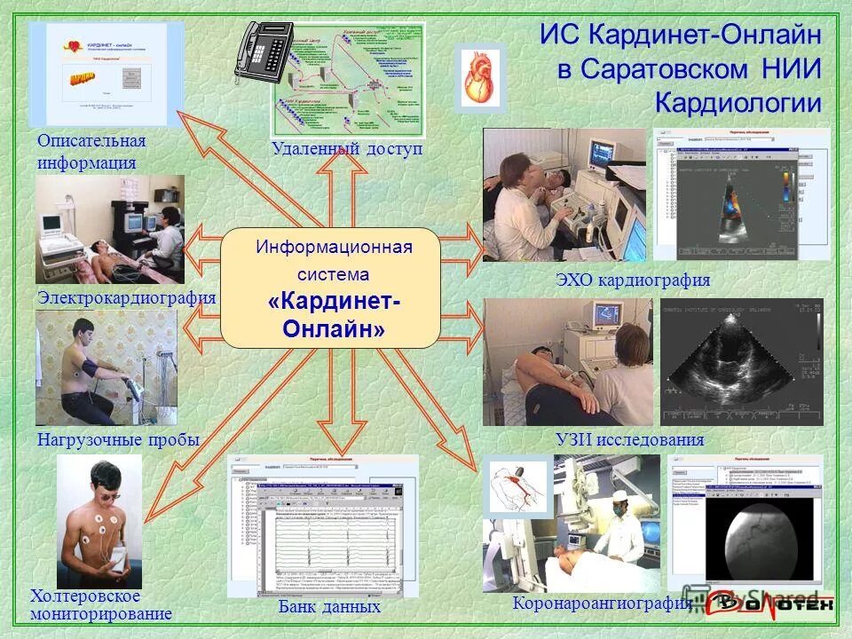 Ис клиник. Информационная система клиники. Информационная система больницы. Ультразвуковая кардиография мониторинг. Описательная информация.