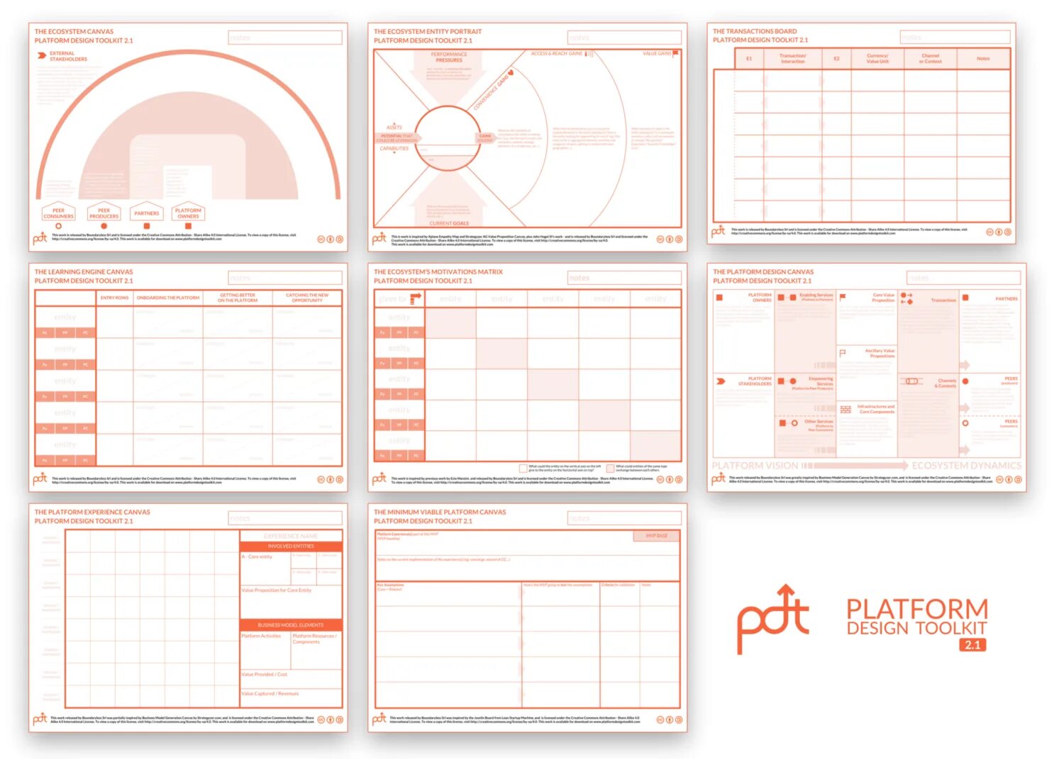 Apple market structure. Webflow design. Platform design. Platform design. Honda micro commuter.