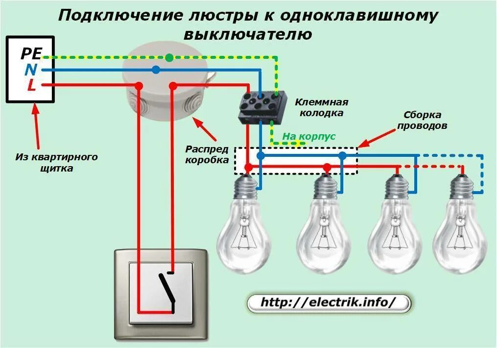 Подключение лампы через выключатель. Схема расключения 2 светильника через выключатель. схема подключения 2 ламп через одноклавишный выключатель. схема подключения 3 лампочек через 1 выключатель. схема подключения одноклавишного выключателя на 2 светильника.