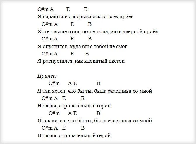 Нервы отрицательный герой аккорды. Нервы нервы аккорды и бой. Нервы отрицательный герой аккорды для гитары. Отрицательный герой табы. Нервы аккорды для начинающих