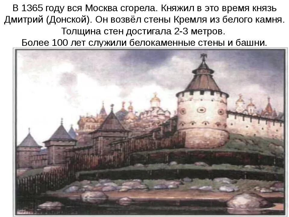 В каком году началось строительство кремля. Московский Кремль при Дмитрии Донском. Белокаменный Московский Кремль 1367 года. Белокаменный Московский Кремль Дмитрия Донского.