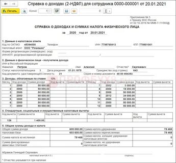 Выдача справок 2 ндфл сотрудникам
