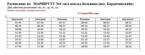 Расписание электричек баранча нижний тагил