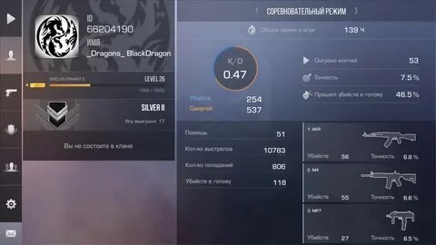 Дискорд стандофф