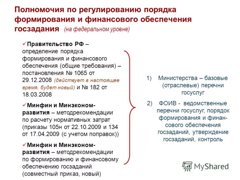 Порядок формирования госзадания. Порядок формирования цены контракта. Порядок формирования стоимости строительства. Жесткая регламентация процедур. Поправка минфина