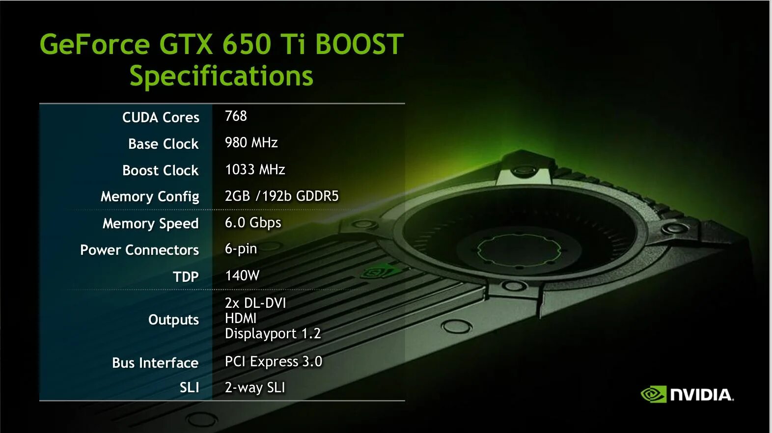 Nvidia 650 характеристики. NVIDIA GTX 650 ti Boost. GTX 650 ti Boost 2 ГБ. EVGA GTX 650 ti Boost. Gigabyte GEFORCE GTX 650 ti Boost.