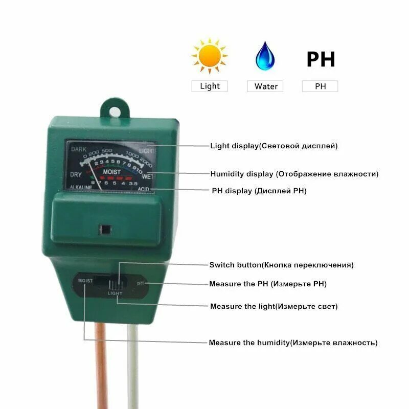 Какой измеритель почвы лучше. PH МЕТРДЛЯ почвы,влагомер,измеритель освещённости (3 в 1). Измеритель кислотности почвы мп330. Влагомер PH метр почвы. Измеритель влажности почвы етр301.