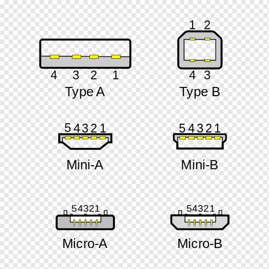 Цвета микро usb. Распайка USB 2.0 разъема. Распиновка микро USB разъема для зарядки. USB Type-c распиновка разъема. Разъём микро USB распиновка гнезда.