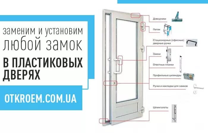 Как заменить пластиковую дверь Замена личинки замка входной двери: как разобрать и поменять