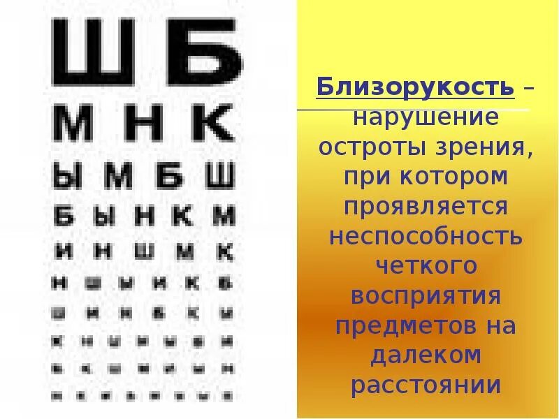 Близорукость категория
