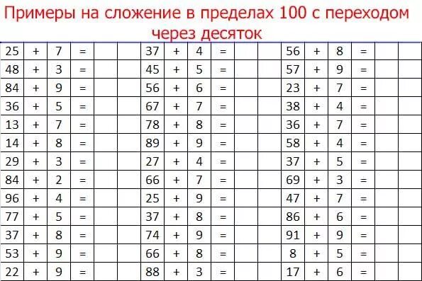 Вычисление до 100 2 класс. Примеры на сложение и вычитание в пределах 100. примеры на сложение и вычитание 100. задания по математике сложение и вычитание в пределах 100. задания на сложение и вычитание в пределах 100.