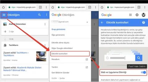 My activity google