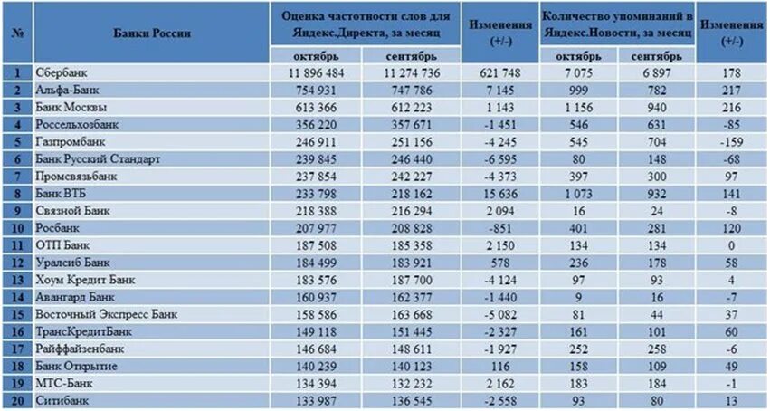 Заработная плата участников дом 2. Дом 2 зарплата участников. Олько получают учамтники дома2. Зарплата на дом 2.