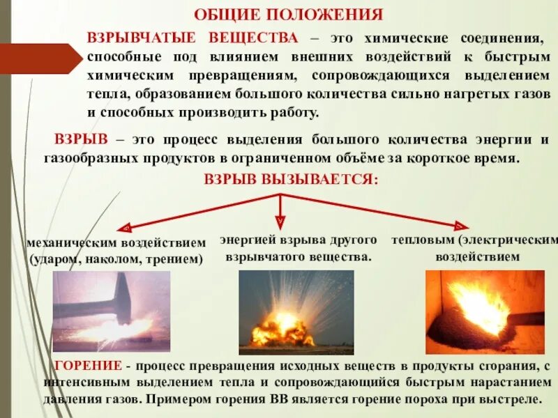 Вещества вызывающие воспламенение. Понятие взрывчатого вещества. понятие и классификация взрывчатых веществ.