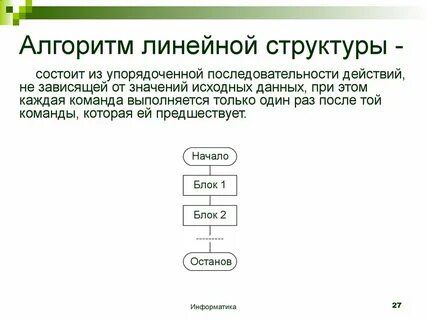 Программа состоит из последовательности команд