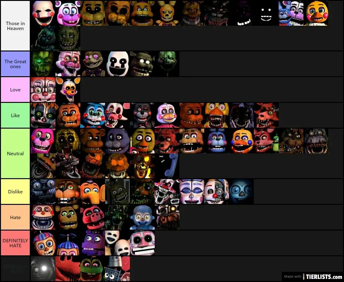 FNAF Tier list. FNAF games Tier list. FNAF characters list. FNAF World Tier list. Чит фнаф 6