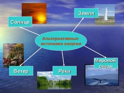 Какая энергия у реки