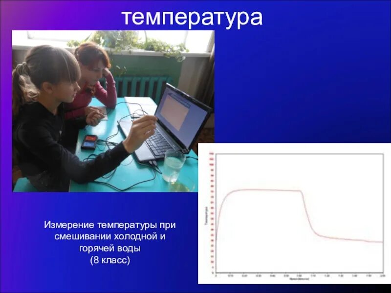 Интернет урок физика. Моделирование на уроках физики. Инженерное моделирование на уроках физики. Значение 3 д моделирование на уроках физики.