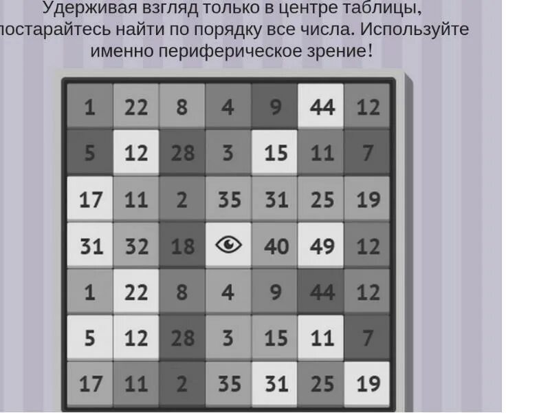 Таблица шульте числа. Таблица шульте 5х5 черный. таблицы шульте для тренировки периферического зрения. таблица шульте для развития внимания. таблицы шульте стимульный материал.