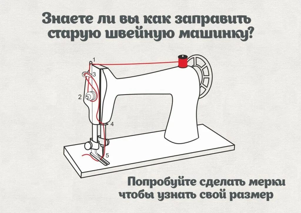 Как заряжать швейную машинку. Заправление ручной швейной машинки. Как заправить швейную машинку. Старая швейная машинка нитью. Какьзаправить ручную машинку.