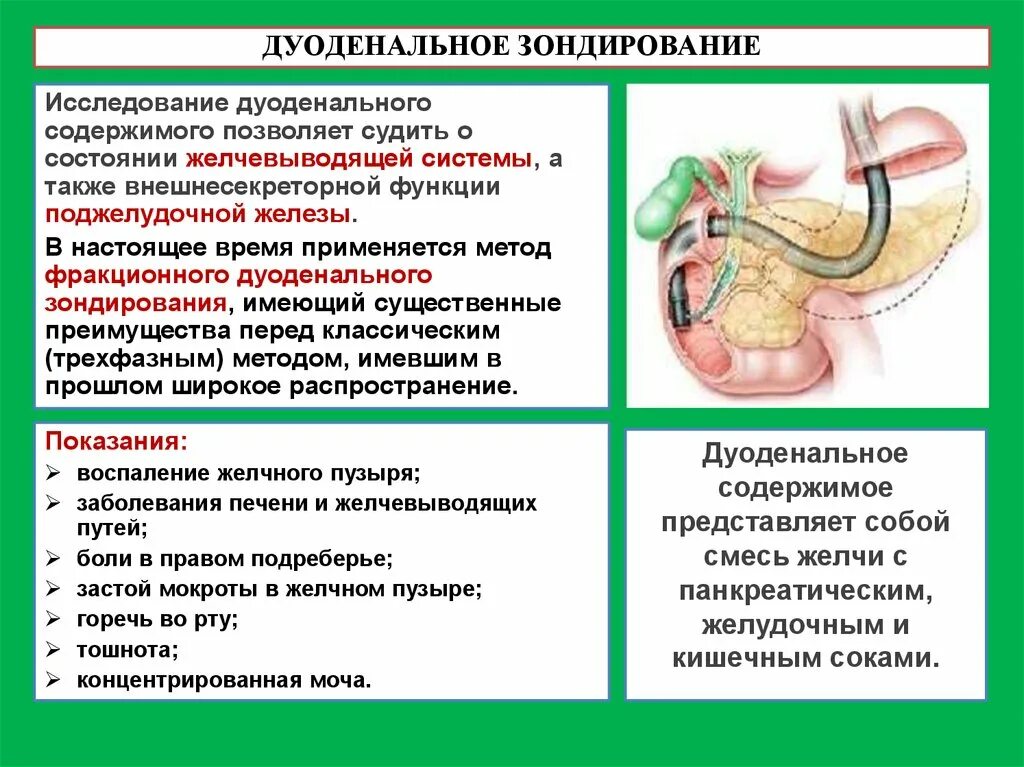 Исследование желчи. Дуоденальное зондирование. Фракционное желудочное зондирование. Дуоденальное исследование желчи. Дуоденальное зондирование желчь.