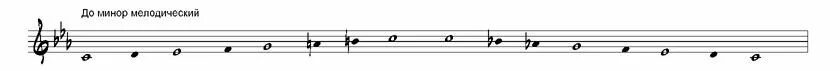 Д7 в минорных тональностях. E moll гамма 3 вида. Минор квадратной матрицы. Дроп с минор. Х минор.
