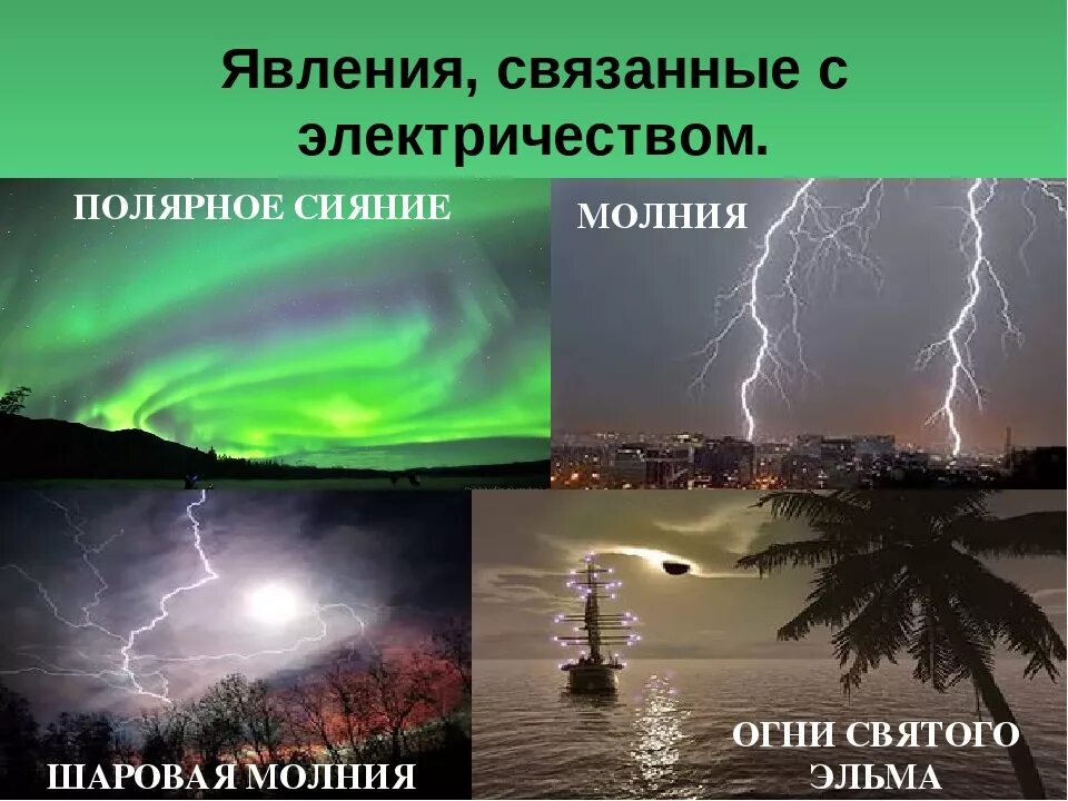 Электрические атмосферные явления. Оптические явления в атмосфере. Электрические явления в атмосфере. Обычные природные явления.