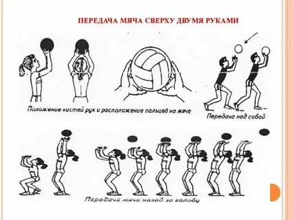 Прием передача схема