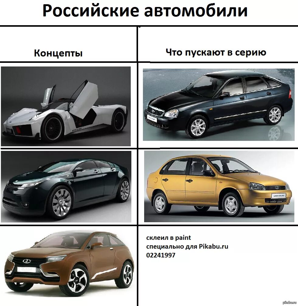 Различия автомобилей. Русский автопром. Машины русский автопром. Концепты русских автомобилей. Концепт и реальность машины.