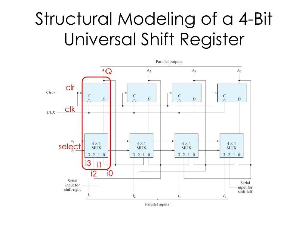 1 4 bit