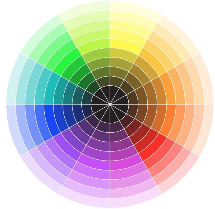 Active colors. Цветовой спектр круг Иттена. Иоганнес Иттен цветовой круг. Круг Иоханнеса Иттена. Круг Иттена Триада.