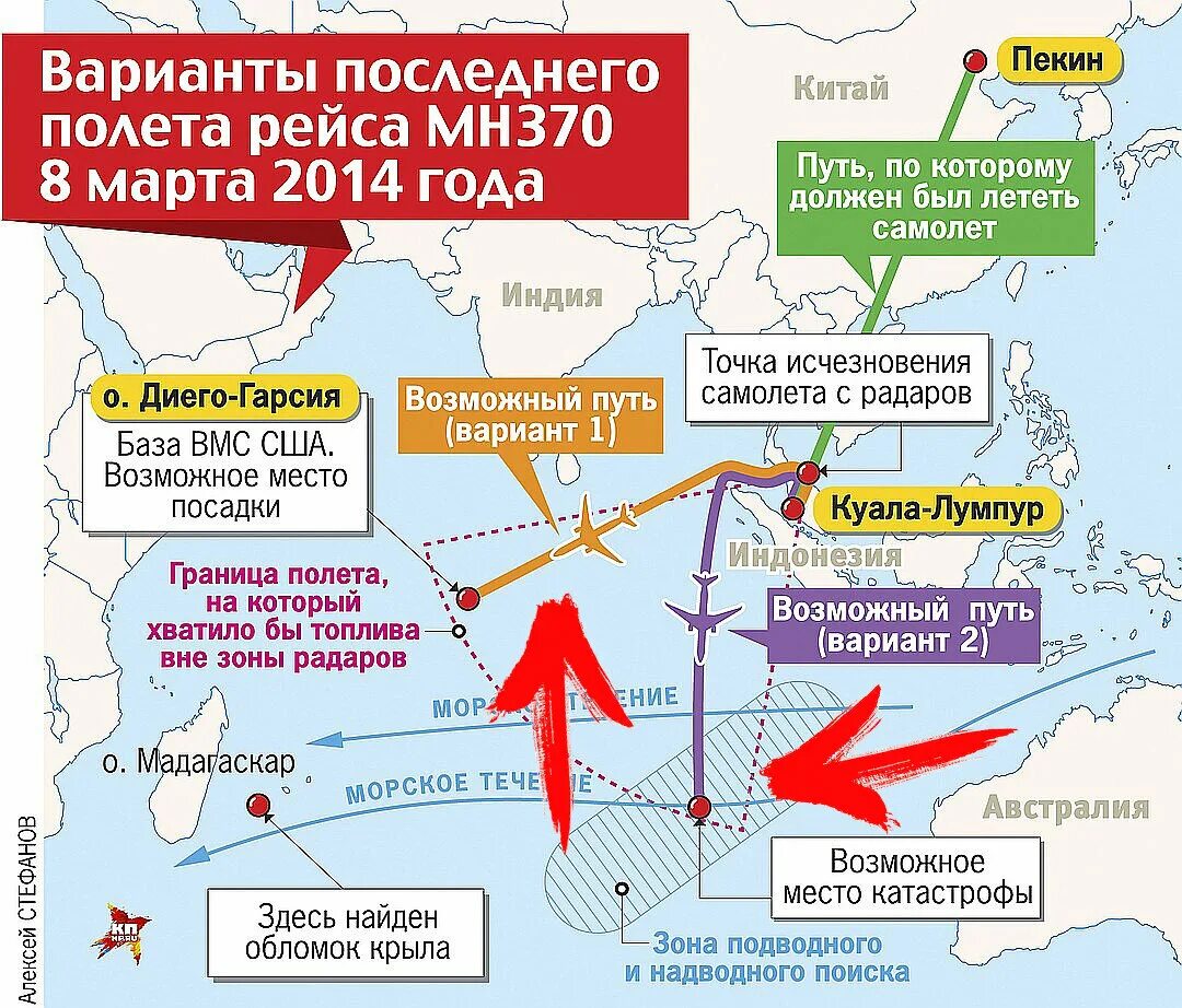 Боинг 777 малайзия. Пропавший боинг. Пропавший боинг. Малазийский боинг 2014 mh370. Малазийский боинг пропавший в марте 2014.