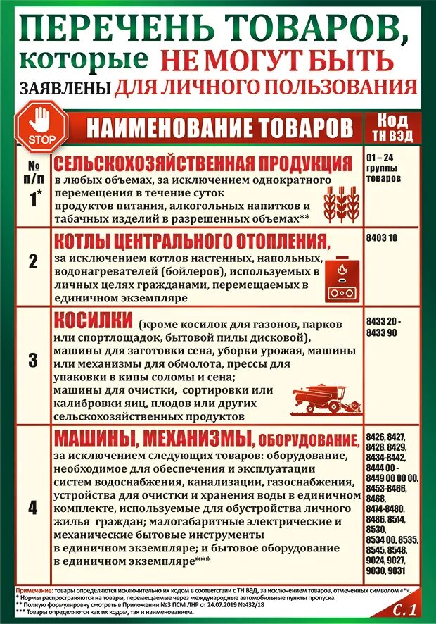 Что можно провезти через границу. Товары для личного пользования список. порядок пересечения границы. лнр границы пересечение гражданами рф. нормы провоза продуктов через границу.