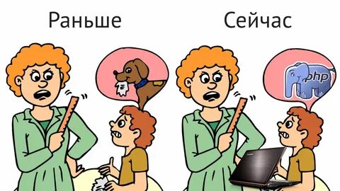 Какой раньше была музыка