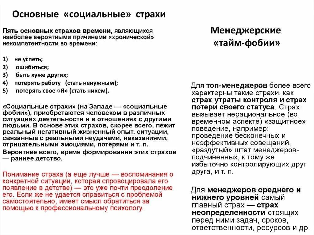 4 главных страха человека. Основные страхи человека. Какие бывают социальные страхи. Страхи людей список. Базовые страхи человека.