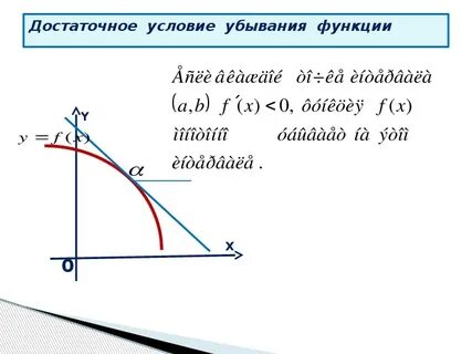 При каком условии функция убывает