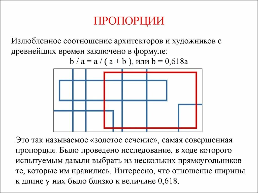 Финансовая реформа 1922-1924. В ходе которого была проведена. Сроки проведения проверок. Сроки проведения проверок. Опрос с процентами.