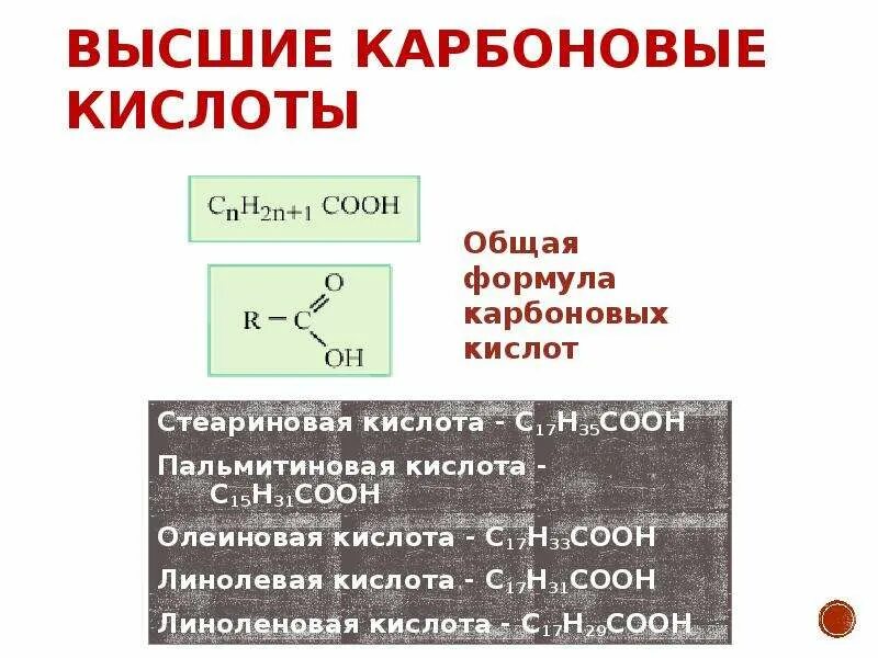 Высшие карбоновые кислоты. Высшие карбоновые кислоты жиры. Карбоновые кислоты олеиновая стеариновая. Высшие карбоновые кислоты формулы.