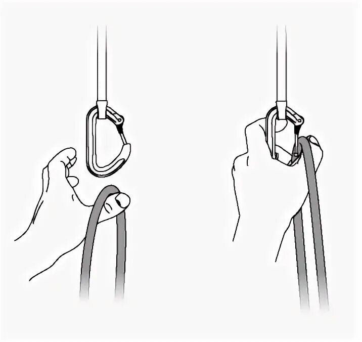 Петли промальп. Оттяжка (скалолазание). Оттяжка косы. Веревочные узлы для крепления груза. Полиспаст на карабинах.