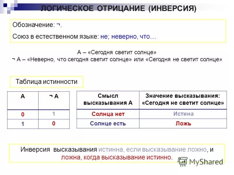 Составные высказывания примеры. Конъюнкция высказываний. Операции логики высказываний. Два высказывания с союзом и. Составные высказывания с союзом или.