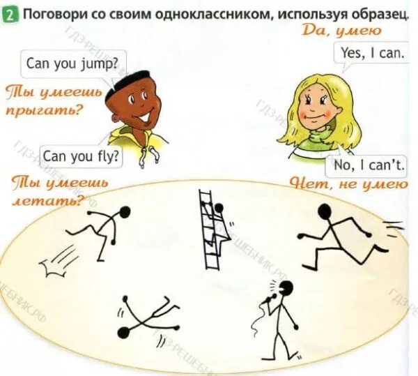 Спой повтори. I can Jump 2 класс Spotlight. Английский язык 2 класс i can Jump. Спотлайт 2 i can Jump. Поговори со своим одноклассником используя образец.