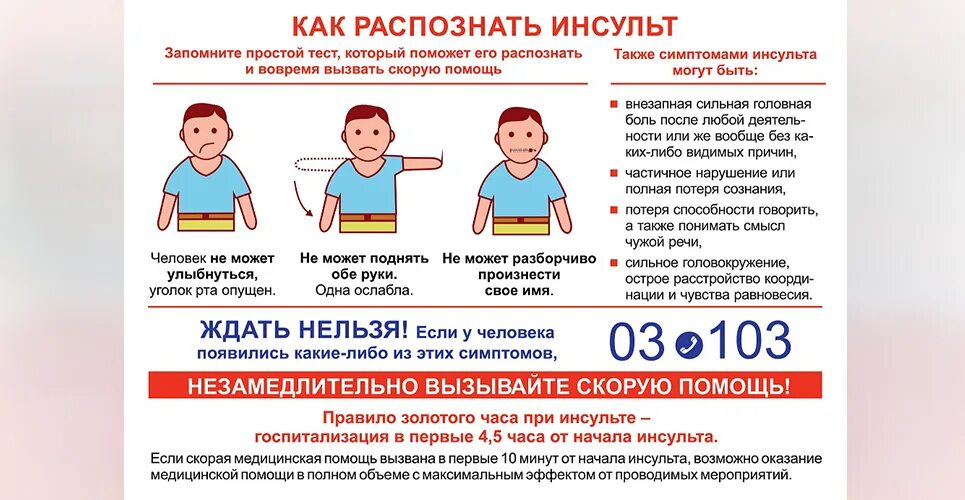 Что значит тяжелое состояние при инсульте. Как распознать инсульт. состояние перед инсультом как распознать. останови инсульт.