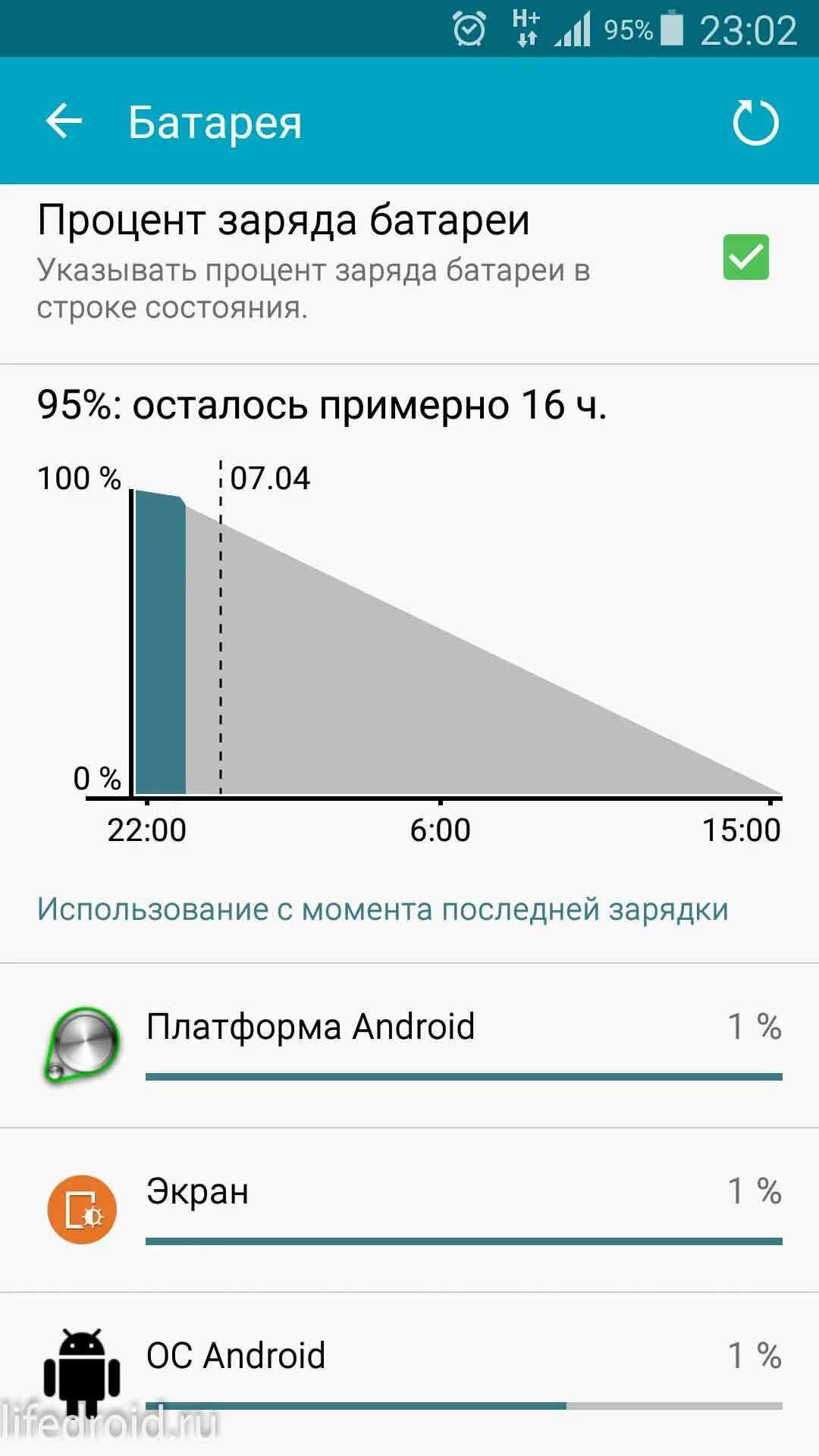 12 процентов на телефоне. Проценты зарядки на телефоне. Процент заряда телефона. Процент батареи. Как сделать проценты зарядки на андроиде.