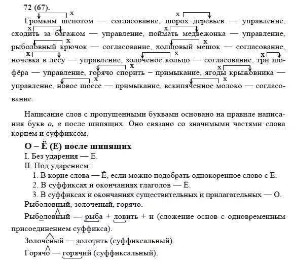 Русский язык 7 класс ладыженская упр 411