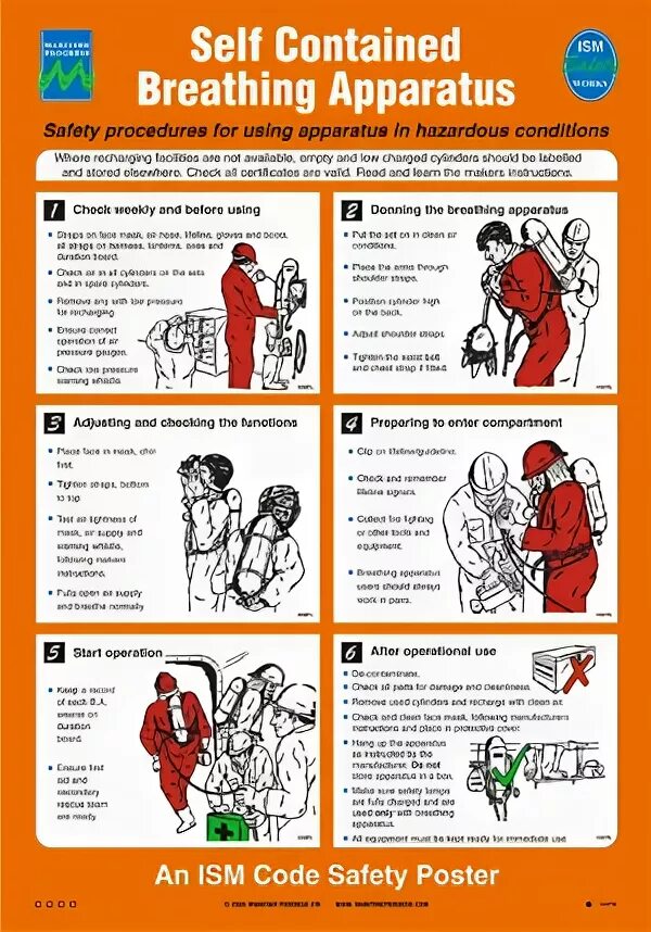 Self contained. Self contained breathing apparatus poster. Плакат имо индивидуальный дыхательный аппарат. Safety procedures for using breathing apparatus плакат. Self contained breathing Equipment.