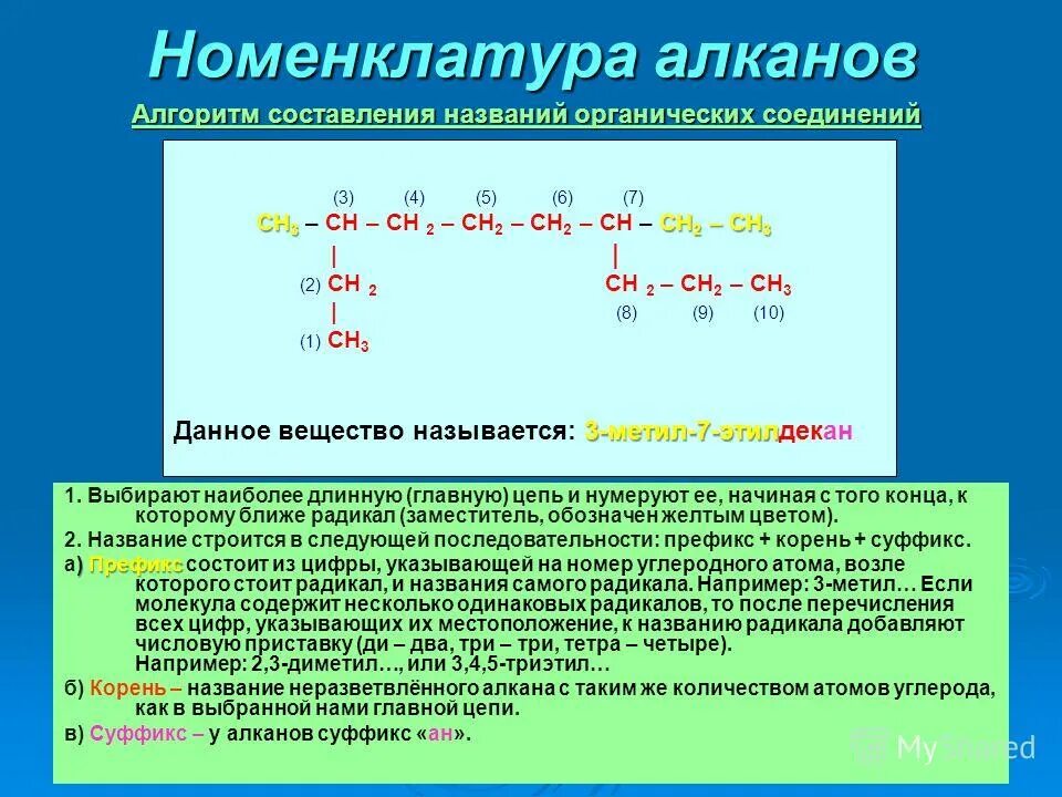 Алгоритм составления формул органических соединений. Название виды образуется из двух наименований. Составим программу которая определяет. База данных таблица. Символьные строки в питоне.