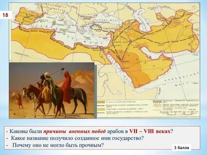 Арабские завоевания таблица история 6 класс